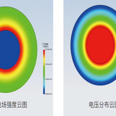 Visual Components版本介紹 衡祖仿真